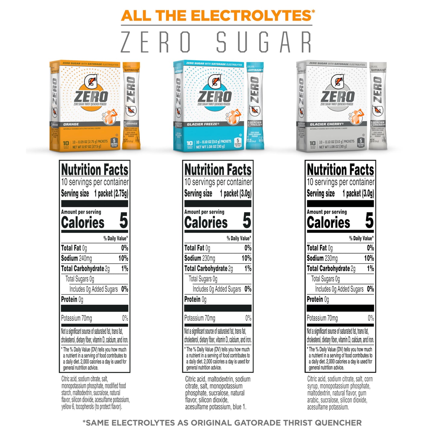 Gatorade G Zero Powder, Glacier Cherry Variety Pack, 0.10oz Individual Packets - 10 Count (Pack of 5)