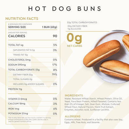 Hero Classic Hot Dog Bun - Delicious Rolls & Net Low Carb Hot Dog Buns | High Fiber, 0g Net Carbs, 0g Sugar & 90 Calories Per Serving | (32 Buns, Pack of 4)