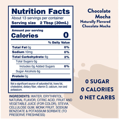 Jordan's Skinny Syrups Sugar Free Syrup, Chocolate Mocha Syrup, 12.6 oz, Zero Sugar and Zero Calorie Flavoring for Coffee, Protein Shake, Cocktail or Mocktail Drinks and More, Naturally Sweetened Line